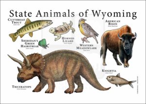 Wyoming State Animals poster