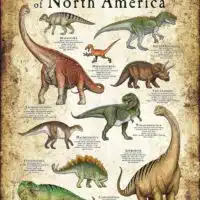 Dinosaurs of North America poster print