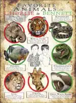 Customized "Favorite Animal" Poster - Image 3