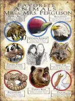 Customized "Favorite Animal" Poster - Image 5