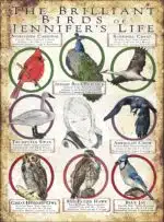 Customized "Favorite Animal" Poster - Image 8