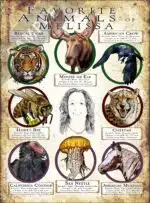 Customized "Favorite Animal" Poster - Image 4