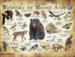 Customized Wildlife Poster - Image 5