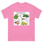 Gliding Treefrogs of Asia - Men's classic tee - Image 7