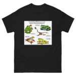 Gliding Treefrogs of Asia - Men's classic tee - Image 2