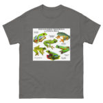 Endangered Treefrogs of Costa Rica - Men's classic tee - Image 4