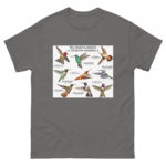 Hummingbirds of North America - Men's classic tee - Image 4