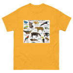 Animals of Costa Rica - Men's classic tee - Image 8