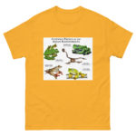Gliding Treefrogs of Asia - Men's classic tee - Image 8