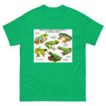 Endangered Treefrogs of Costa Rica - Men's classic tee - Image 6