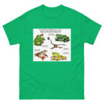 Gliding Treefrogs of Asia - Men's classic tee - Image 6