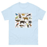 Animals of Costa Rica - Men's classic tee - Image 10