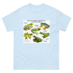 Endangered Treefrogs of Costa Rica - Men's classic tee - Image 10