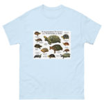 Endangered Turtles and Tortoises of Asia - Men's classic tee - Image 10