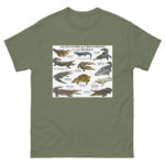 Alligators and Crocodiles of the World - Men's classic tee - Image 5