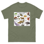 Animals of the Orinoco River Valley - Men's classic tee - Image 5