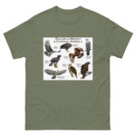 Eagles of Mexico and Central America - Men's classic tee - Image 5