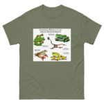 Gliding Treefrogs of Asia - Men's classic tee - Image 5