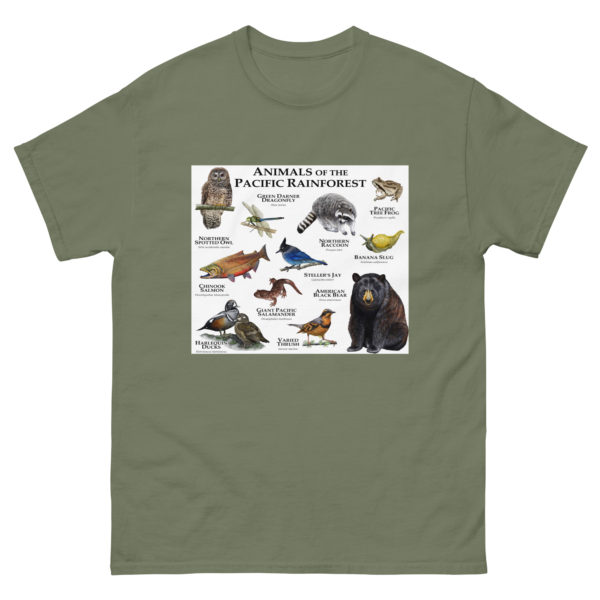 Animals of the Pacific Rainforest - Men's classic tee - Image 5