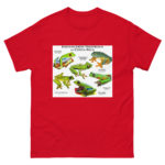 Endangered Treefrogs of Costa Rica - Men's classic tee - Image 3