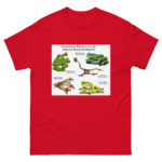 Gliding Treefrogs of Asia - Men's classic tee - Image 3