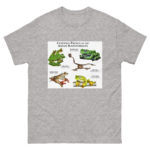 Gliding Treefrogs of Asia - Men's classic tee - Image 9