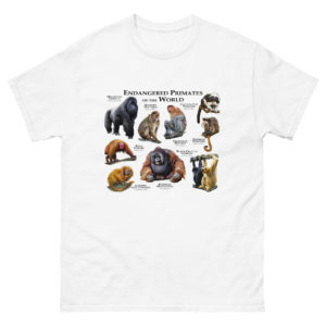 Endangered primates of the world