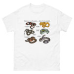 Venomous Snakes of South America t-shirt