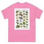 Frogs of the World - Men's classic tee - Image 7