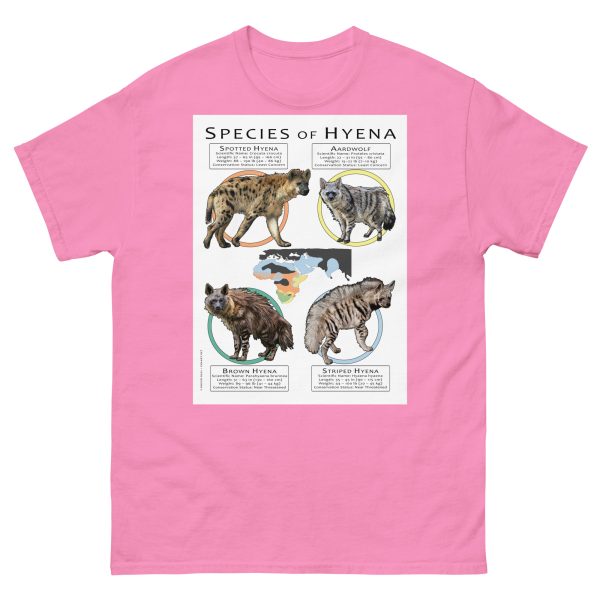 Species of Hyena - Men's classic tee - Image 7