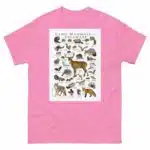 Land Mammals of Delaware - Men's classic tee - Image 7