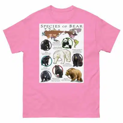 Species of Bear - Men's classic tee - Image 7