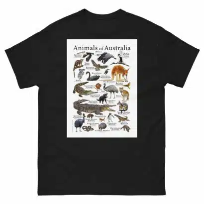 Animals of Australia - Men's classic tee - Image 2
