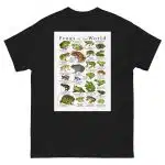 Frogs of the World - Men's classic tee - Image 2
