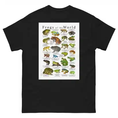 Frogs of the World - Men's classic tee - Image 2