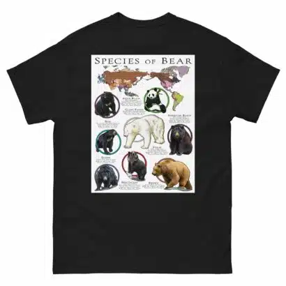 Species of Bear - Men's classic tee - Image 2