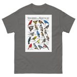 Songbirds of Kentucky- Men's classic tee - Image 4