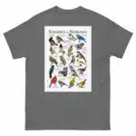Songbirds of Nebraska - Men's classic tee - Image 4