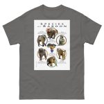 Species of Baboon - Men's classic tee - Image 4