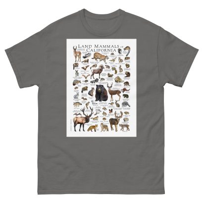 Land Mammals of California - Men's classic tee - Image 4