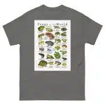 Frogs of the World - Men's classic tee - Image 4