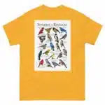 Songbirds of Kentucky- Men's classic tee - Image 8