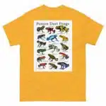 Poison Dart Frogs Men's classic tee - Image 8