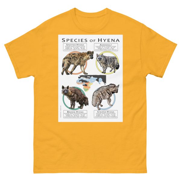 Species of Hyena - Men's classic tee - Image 8