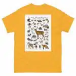 Land Mammals of Delaware - Men's classic tee - Image 8