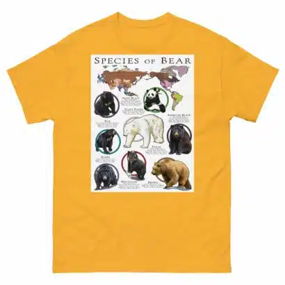 Species of Bear - Men's classic tee - Image 8