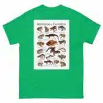 Amphibians of California - Men's classic tee - Image 6