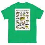 Amphibians of Florida - Men's classic tee - Image 6
