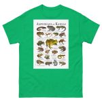 Amphibians of Kanasas - Men's classic tee - Image 6