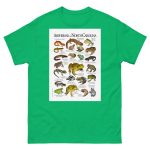 Amphibians of North Carolina - Men's classic tee - Image 6